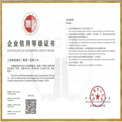 全国信用等级证书